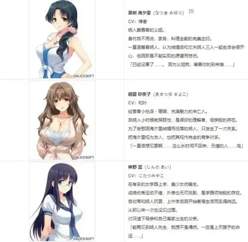 妻中蜜123番外合集 主线事件 演示图 7